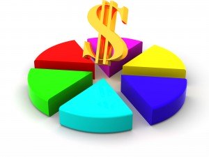 financial habits