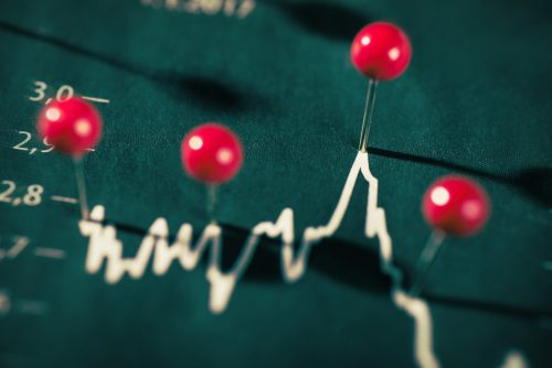 Market Watch February 2018, Stockmarket, Investment