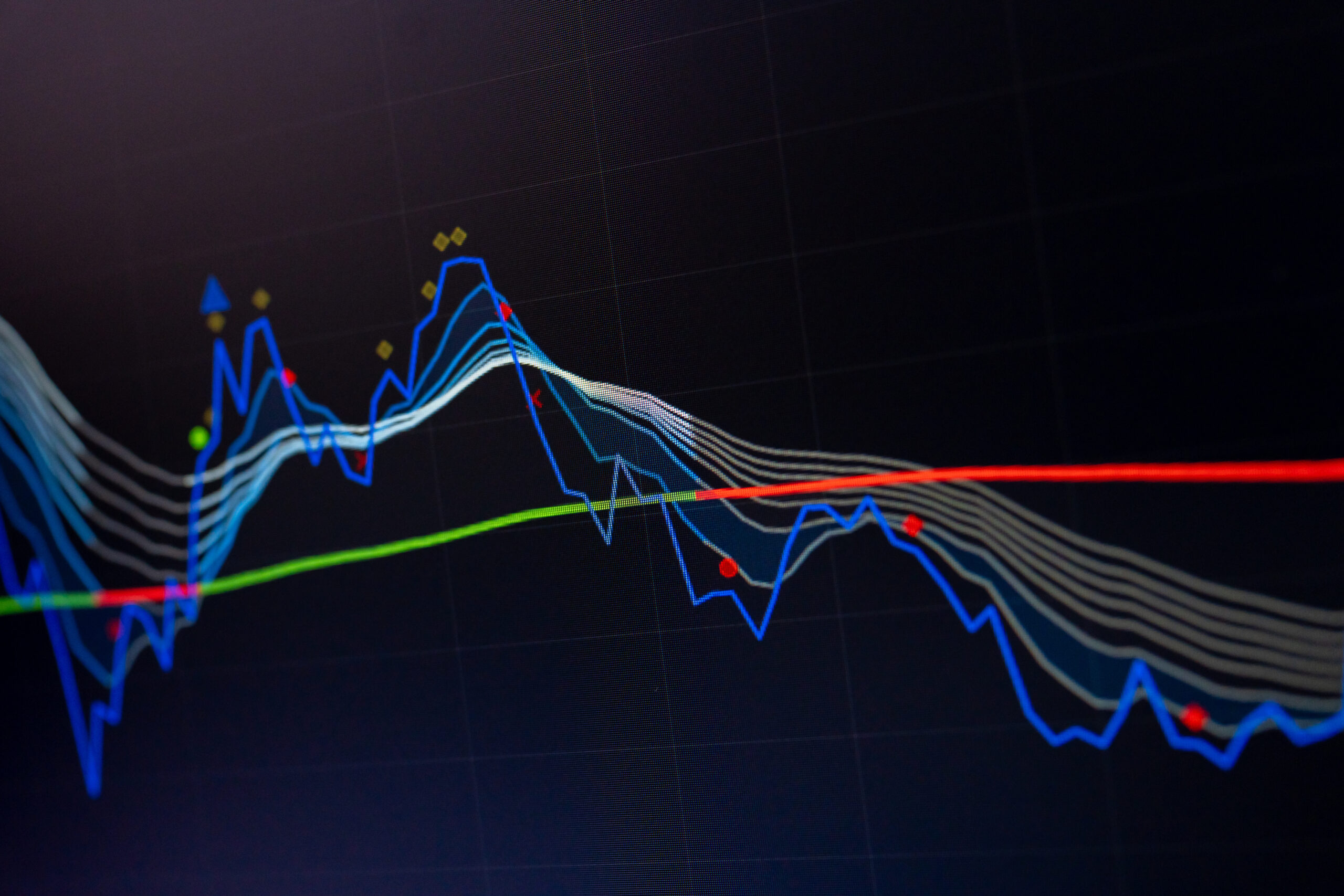 The Importance of a Long-Term Investment Perspective